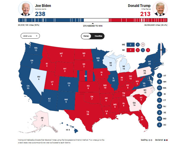 [Cập nhật]: Thêm Michigan chuyển màu xanh lam, Tổng thống Trump gặp khó trên con đường tái cử - Ảnh 2.