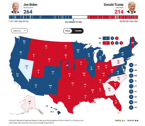 [Cập nhật] Thắng ở Michigan, ông Biden đã có 264 phiếu đại cử tri, ông Trump bắt đầu cuộc chiến pháp lý - Ảnh 1.