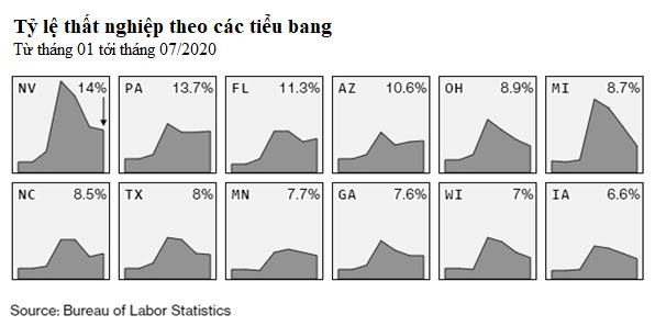 [Cập nhật] Ông Trump dẫn trước tại Georgia chỉ với 1.902 phiếu bầu - Ảnh 1.