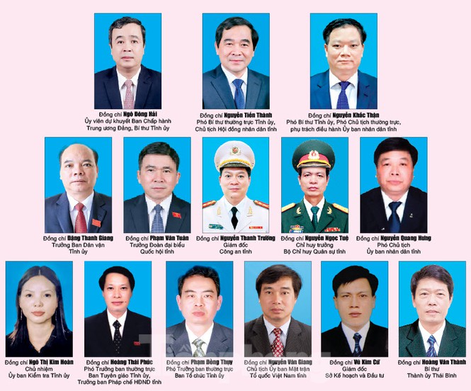 Giới thiệu ông Nguyễn Khắc Thận để bầu làm Chủ tịch UBND tỉnh Thái Bình - Ảnh 3. Giới thiệu ông Nguyễn Khắc Thận để bầu làm Chủ tịch UBND tỉnh Thái Bình - Ảnh 3.