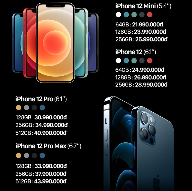 iPhone 12 Series chính hãng cháy hàng tại Việt Nam - Ảnh 2. iPhone 12 Series chính hãng cháy hàng tại Việt Nam - Ảnh 2.