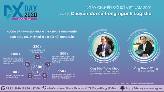 “Robot cổ cồn trắng”, những trợ thủ đắc lực nêu bật vai trò chuyển đổi số ngành logistics - Ảnh 1.