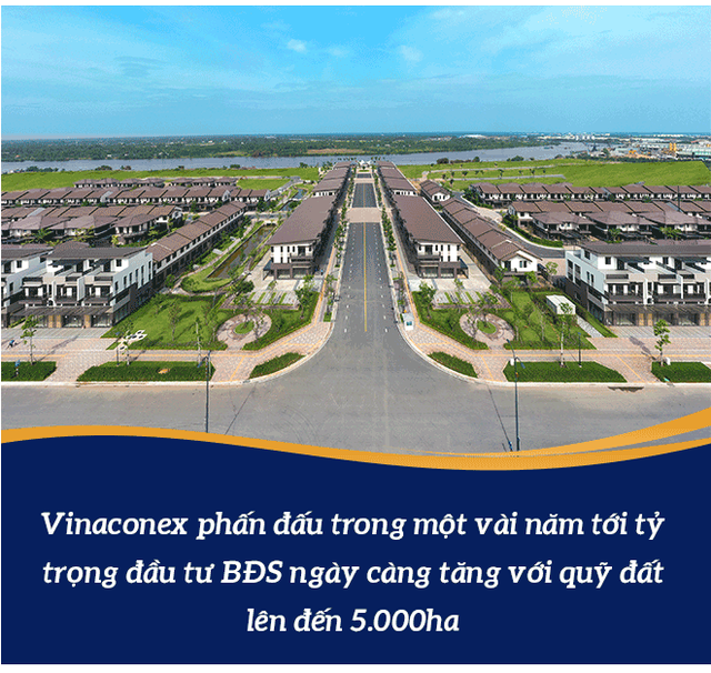 Những kế hoạch tăng trưởng bứt phá của doanh nghiệp bất động sản trong năm 2021 - Ảnh 4. Những kế hoạch tăng trưởng bứt phá của doanh nghiệp bất động sản trong năm 2021 - Ảnh 4.