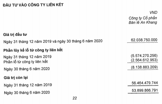 Chuỗi nhà thuốc An Khang sẽ tích hợp vào cửa hàng Bách Hoá Xanh để hưởng sái lưu lượng khách - Ảnh 1.