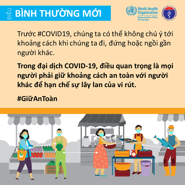 Bộ Y tế và Văn phòng WHO tại Việt Nam nhấn mạnh một vài điểm cần lưu ý để giảm thiểu nguy cơ lây nhiễm COVID-19 cho mỗi người - Ảnh 8.