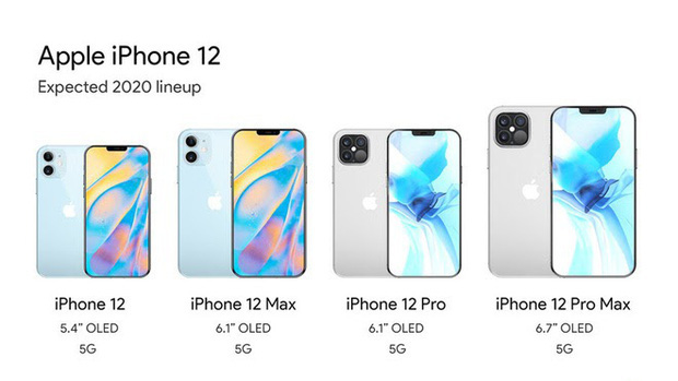 Thêm loạt tin tức mới về iPhone 12, gần như không có củ sạc lẫn tai nghe! - Ảnh 2.