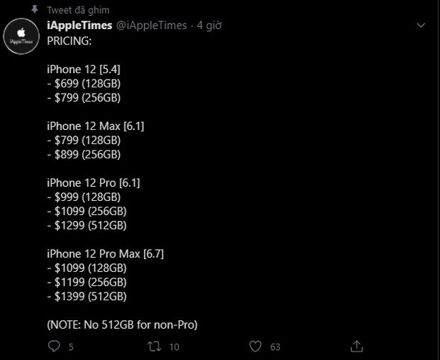 iPhone 12 liên tục rò rỉ bảng giá, nâng cấp lại màn hình để đối đầu với Galaxy Note20 - Ảnh 1.
