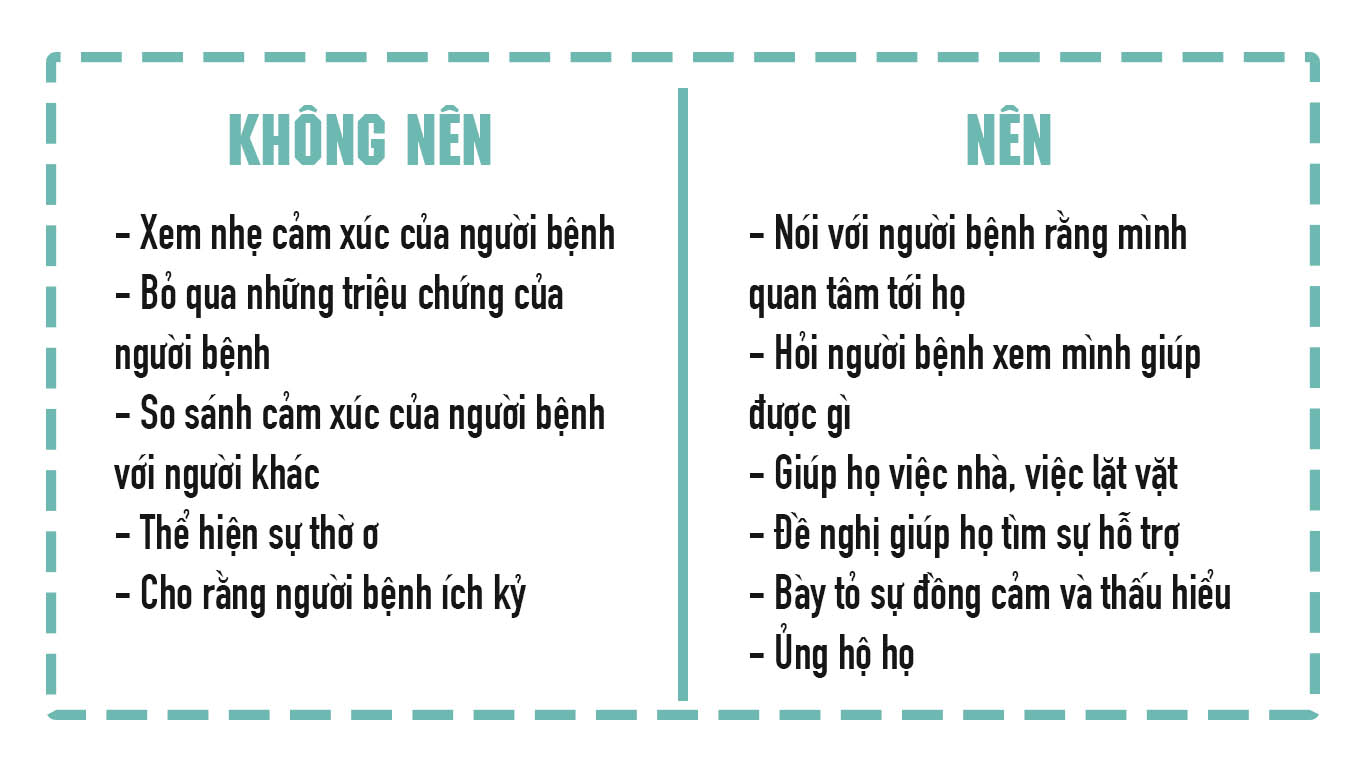 Lời Khuyên Cho Người Trầm Cảm: Hướng Dẫn Tích Cực Để Vượt Qua Khó Khăn