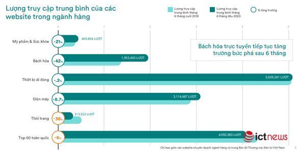 LUẬN ÁN TIẾN SĨ NGHIÊN CỨU HÀNH VI MUA SẮM TRỰC TUYẾN CỦA NGƯỜI TIÊU DÙNG  VIỆT NAM  Luật sư Đà Nẵng  Luật sư FDVN