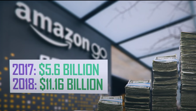  Sự thật về Cáo già phố Wall mang tên Jeff Bezos và cách gã khổng lồ Amazon trốn thuế  - Ảnh 1.