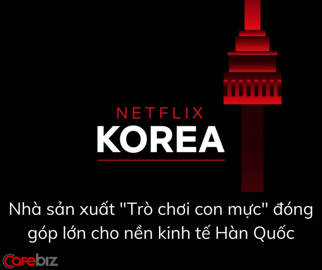 Nhờ những bom tấn như Squid Game, Netflix đã đóng góp 4,7 tỷ USD và 16.000 việc làm cho Hàn Quốc - Ảnh 2.