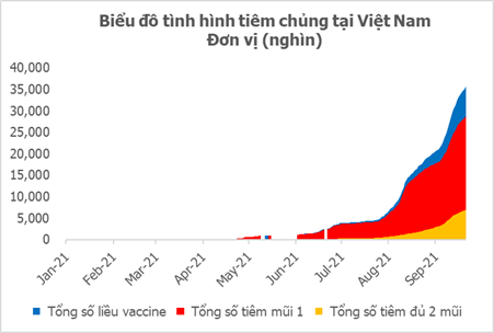 PSI: Nếu VN30 hoặc nhóm cổ phiếu ngân hàng quay lại hút dòng tiền, VN-Index có thể lên 1.410 – 1.440 điểm - Ảnh 1.