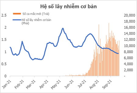 PSI: Nếu VN30 hoặc nhóm cổ phiếu ngân hàng quay lại hút dòng tiền, VN-Index có thể lên 1.410 – 1.440 điểm - Ảnh 2.