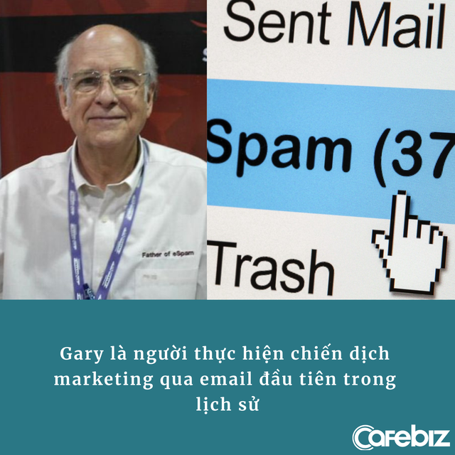 Chiến dịch marketing qua email đầu tiên trên TG: Thu cả chục triệu USD bằng 1 email duy nhất, người viết tiêu tan sự nghiệp vì spam quá nhiều - Ảnh 1.