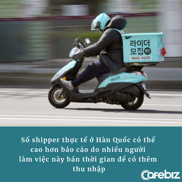 Thời thế đảo lộn: Shipper thành nghề hot hơn cả giáo viên, nhân viên IT ở Hàn Quốc - Ảnh 1.