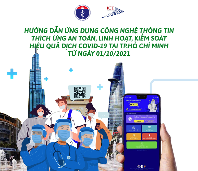  NÓNG: Người dân TP HCM chỉ cần sử dụng Y tế HCM là biết về tiêm vắc-xin, xét nghiệm, F0 khỏi bệnh  - Ảnh 1.