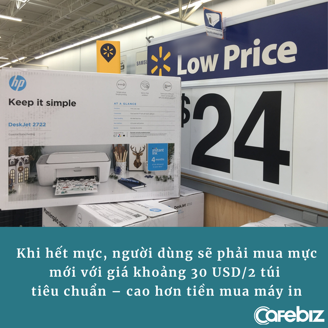 Costco bán 1 con gà quay giá 4,99 USD, mất 40 triệu USD/năm, HP giảm giá máy in còn 1 nửa: Tưởng lỗ nhưng hóa ra đều là chiến lược ‘ăn tiền’ - Ảnh 1.