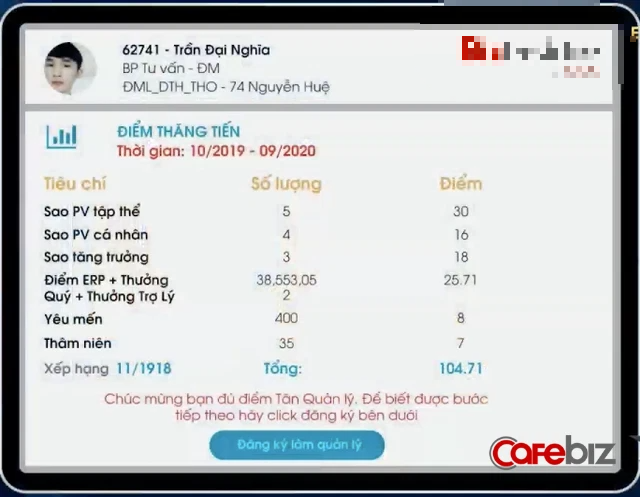 Ông Nguyễn Đức Tài: Nhân viên Thế giới Di động được lên chức không cần phải ‘biết điều’ hay cùng ‘hệ’ với cấp trên, sếp trực tiếp chẳng có ý nghĩa gì cả! - Ảnh 3.