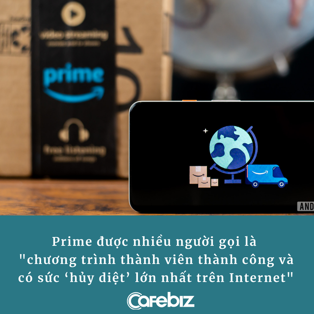 5 ‘đòn tâm lý’ biến Amazon Prime thành chương trình trả phí có sức ‘hủy diệt’ nhất thế giới: Khiến hàng trăm triệu thành viên mua sắm điên cuồng dù có nhu cầu hay không - Ảnh 1.