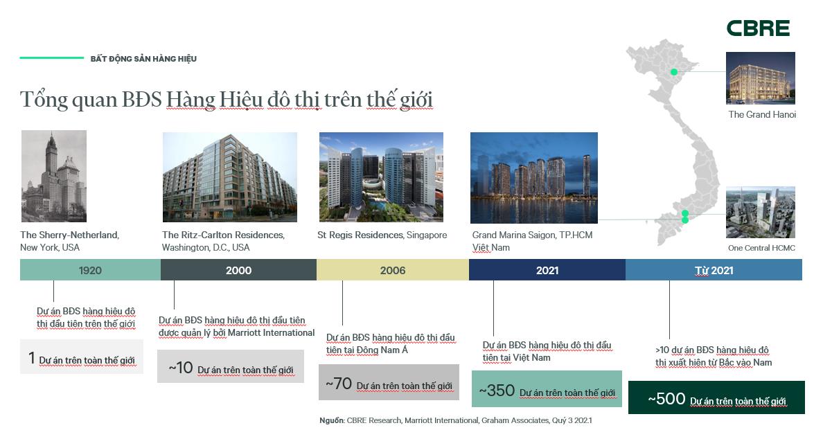 Vì sao phải chờ đến khi dịch Covid-19 xuất hiện, giá căn hộ chung cư mới đạt đến mức kỷ lục hơn 360 triệu đồng/m2? - Ảnh 1.