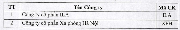 Chậm công bố thông tin, XPH và ILA bị tạm ngừng giao dịch - Ảnh 1.