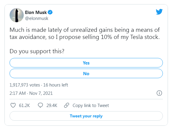 Elon Musk tạo khảo sát trên Twitter: Tôi có nên bán 10% số cổ phiếu Tesla để nộp thuế? - Ảnh 1.