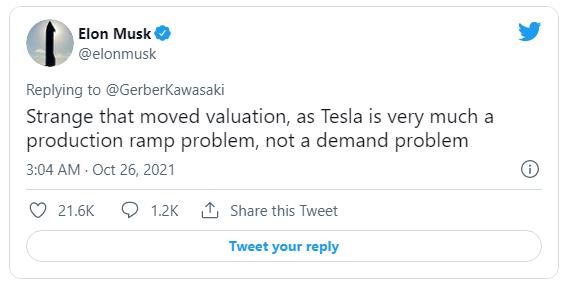 Điểm lại 7 dòng tweet gây bão của Elon Musk khiến cổ phiếu Tesla bốc hơi hàng tỷ USD - Ảnh 2.