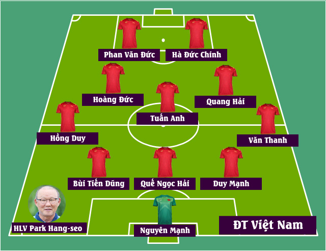 Đội hình đội tuyển Việt Nam đấu Indonesia: HLV Park Hang-seo gây bất ngờ với Công Phượng? - Ảnh 3.