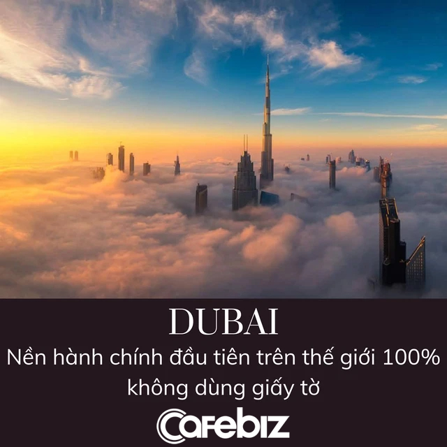 Dubai trở thành nền hành chính đầu tiên trên thế giới 100% không giấy tờ: Tiết kiệm 350 triệu USD và 14 triệu giờ làm - Ảnh 1.