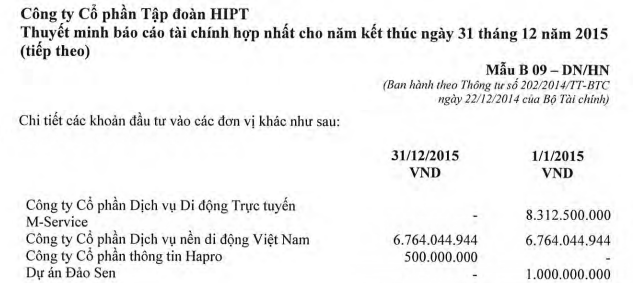 Momo chính thức thành kỳ lân 2 tỷ đô: TVS lãi cả trăm triệu USD, HIPT tiếc nuối vì bán sớm rẻ như cho - Ảnh 1.