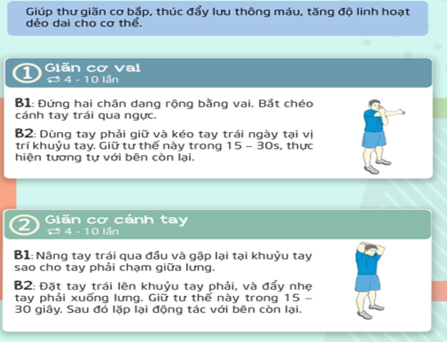 Bài tập thở dành cho bệnh nhân F0 thổi bay virus: Thực hiện càng sớm, phổi càng sạch bong - Ảnh 5.