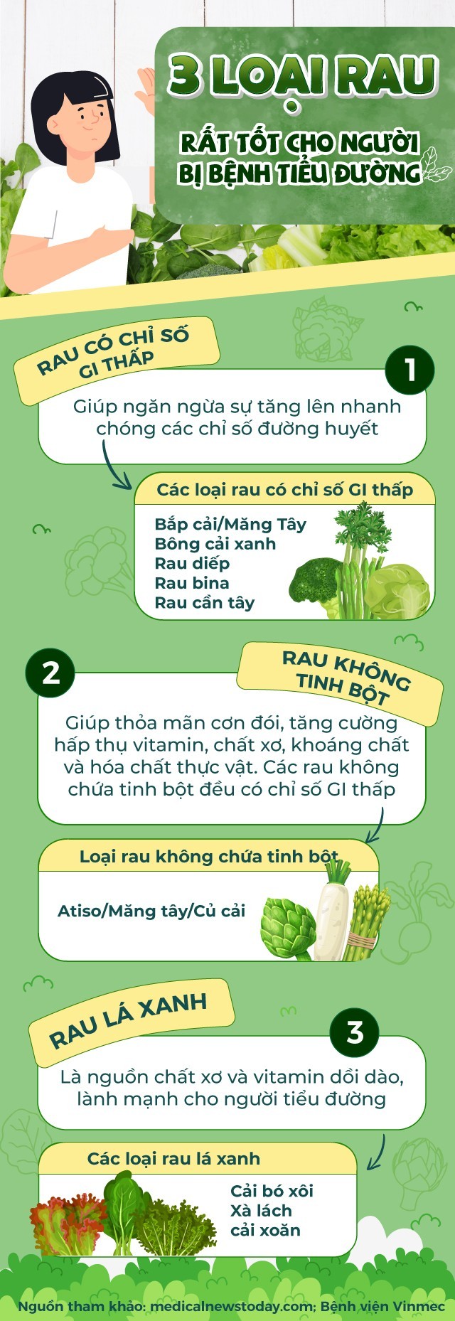 3 loại rau bán đầy ngoài chợ giúp kiểm soát đường huyết cực tốt mà không cần kiêng khem nhiều, người khỏe mạnh cũng nên ăn thường xuyên - Ảnh 1.