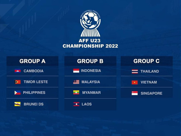 VFF cử đội U21 thi đấu tại giải U23 Đông Nam Á 2022, HLV Park Hang-seo không tham dự - Ảnh 3.