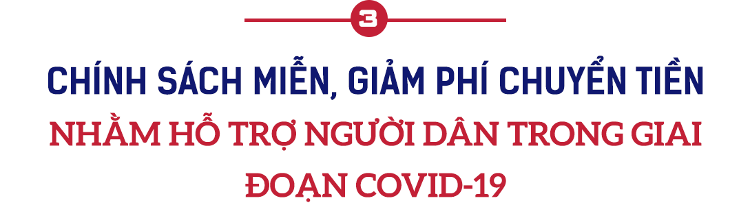 Những chính sách nổi bật, “có 1 không 2” của ngành ngân hàng 2021 - Ảnh 3. Những chính sách nổi bật, “có 1 không 2” của ngành ngân hàng 2021 - Ảnh 3.