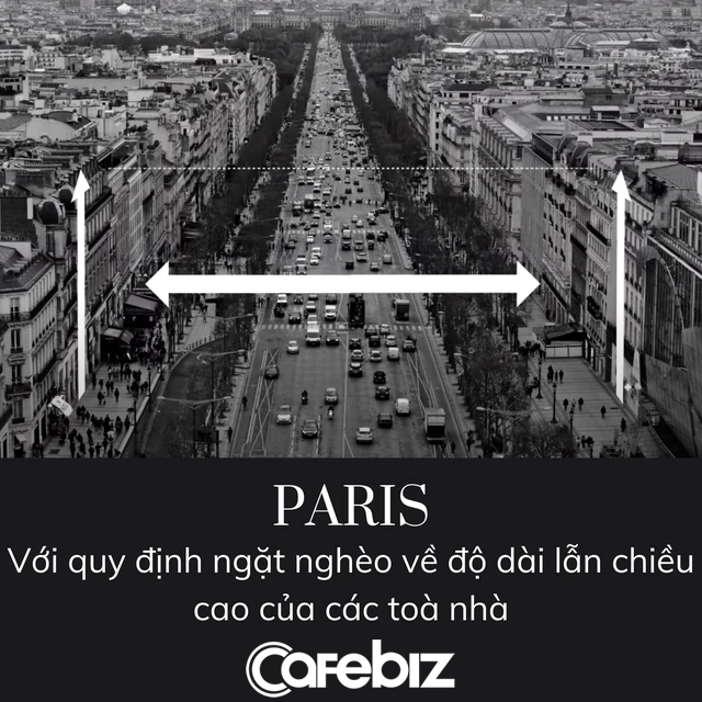  Bí mật hơn 100 năm của Paris khi cấm xây nhà cao tầng  - Ảnh 1.