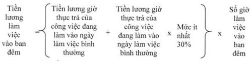 Những quy định mới về tiền lương có hiệu lực từ hôm nay - Ảnh 1.