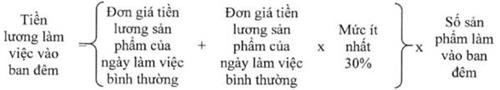 Những quy định mới về tiền lương có hiệu lực từ hôm nay - Ảnh 2.