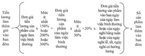 Những quy định mới về tiền lương có hiệu lực từ hôm nay - Ảnh 4.