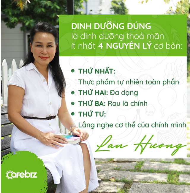 Health Coach Trần Lan Hương: Chúng ta được dạy đủ thứ nhưng ĂN ĐÚNG CÁCH lại không được học - Ảnh 2.