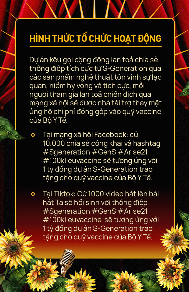 Từ hy vọng thành hành động: Dự án S-Generation đóng góp 20 tỷ đồng vào quỹ vaccine Covid-19 của Bộ Y Tế - Ảnh 16.