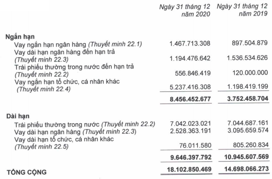 Hoàng Anh Gia Lai (HAG) đã bán thoả thuận 75 triệu cổ phần tại công ty nông nghiệp, dự thu về hơn 800 tỷ đồng - Ảnh 1. Hoàng Anh Gia Lai (HAG) đã bán thoả thuận 75 triệu cổ phần tại công ty nông nghiệp, dự thu về hơn 800 tỷ đồng - Ảnh 1.