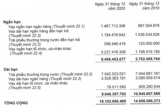 Hoàng Anh Gia Lai (HAG) đã bán thoả thuận 75 triệu cổ phần tại công ty nông nghiệp, dự thu về hơn 800 tỷ đồng - Ảnh 1.