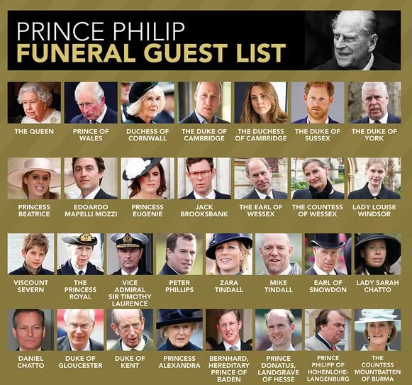 Hành trình cuối cùng của Hoàng tế Philip: Công bố danh sách 30 người tham dự và chi tiết tang lễ diễn ra vào ngày mai (17/4) - Ảnh 2.