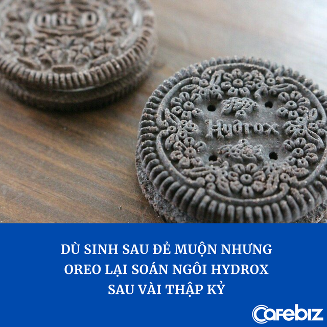 Đại chiến bánh quy kẹp kem: Oreo lật đổ ngoạn mục ‘bản gốc’ dù ra đời muộn hơn 4 năm, bị chỉ thẳng mặt là ‘hàng phake’ - Ảnh 1.