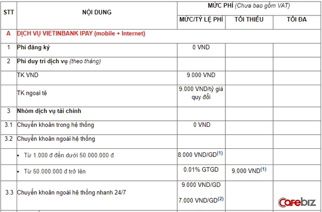 [Góc đổi mới] Sau nhiều năm, Agribank đã chính thức miễn phí chuyển tiền cho khách hàng - Ảnh 4.