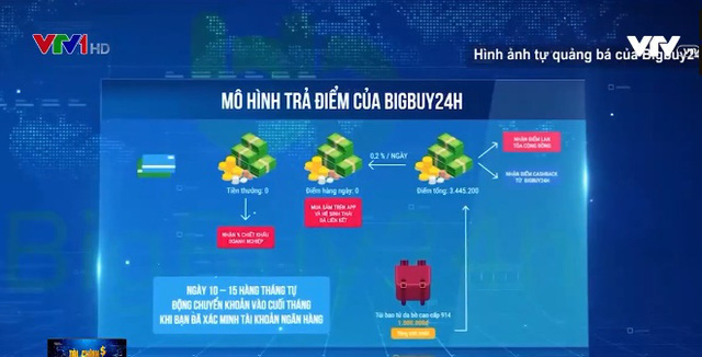 Bộ Công an triệt phá 7 đường dây forex lừa đảo - Ảnh 2.