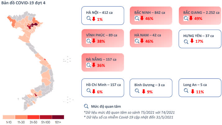 Làn sóng Covid-19 lần thứ 4 đã bẻ lái cơn sốt đất thế nào? - Ảnh 1.