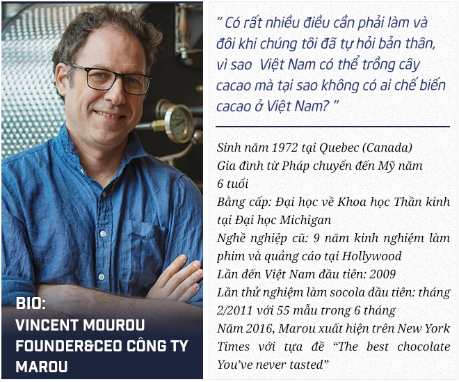 Founder&CEO Marou - công ty socola “ngon nhất thế giới”: 10 năm khởi nghiệp ở Việt Nam đưa socola lên bản đồ thế giới, doanh số xuất khẩu năm 2020 tăng 50% - Ảnh 1.
