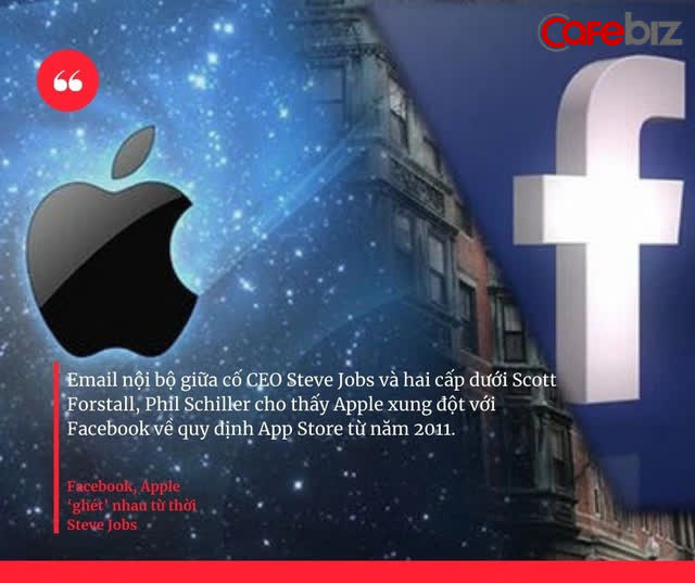 Chiếc email viết nhầm ‘Facebook’ thành ‘Fecebook’ của Steve Jobs và cuộc chiến thập kỷ giữa Apple và Facebook, căng thẳng tới mức Mark Zuckerberg ám chỉ Tim Cook là ‘nực cười’ - Ảnh 1.