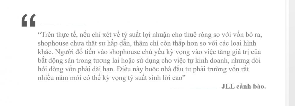 Vỡ mộng làm giàu khi đầu tư BĐS cho thuê-Bài 2: Đầu tư cho thuê căn hộ nghỉ dưỡng tới shophouse đều điêu đứng - Ảnh 5.